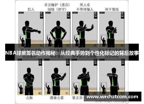 NBA球星签名动作揭秘：从经典手势到个性化标记的背后故事